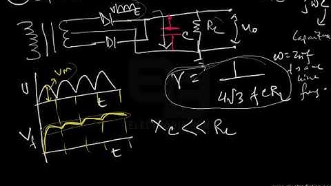 RECTIFIER FILTERS || Analog Electronics