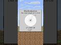 Mathematics vs. Minecraft Shear a Sheep-The total angle of a Circle