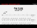 THE CURE - Boys don´t cry [DRUMLESS BACKING TRACK + SCORE]