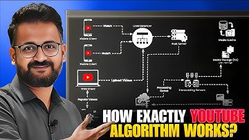 Junior vs Senior: How to Answer "Design YouTube" Interview Question