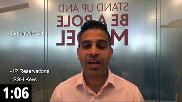 Lock Down Your Cloud | Kiran Tailor