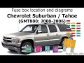 Fuse box location and diagrams: Chevrolet Suburban / Tahoe (2000-2006)