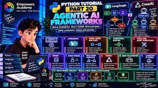 Information Python Tutorial | Part 20 - Agentic AI Frameworks | LangGraph & CrewAI Update