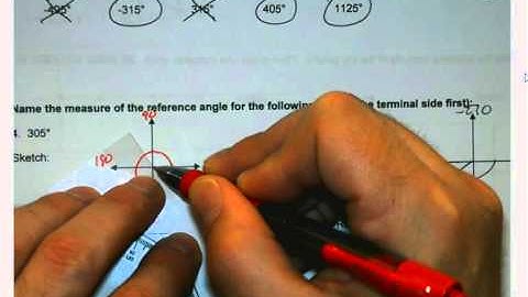 A2   U6   Trig Unit Test Preview #1