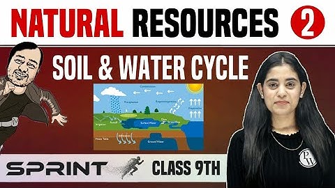 Natural Resources 02 | Soil & Water Cycle | Class 9 | NCERT | Sprint