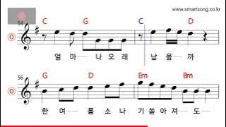 윤도현 밴드 - 가을 우체국 앞에서 MR