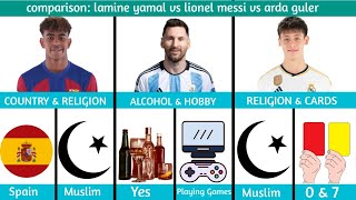 Comparison: Lamine Yamal VS Lionel Messi VS Arda Guler