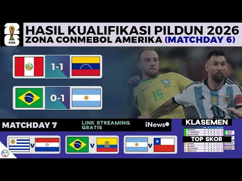 Hasil Kualifikasi Piala Dunia 2026 Conmebol MD 6: Brasil vs Argentina 0-1, Klasemen Terbaru