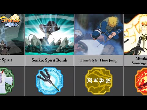 All Minato Namikaze Skill Ability You Don T Know Shindo Life