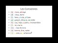 La phonétique 2 Les Consonnes/ Les semi-consonnes / Description détaillée ."Activez le sous-titrage"