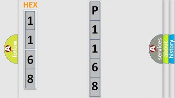 DTC Nissan P1168 Short Explanation
