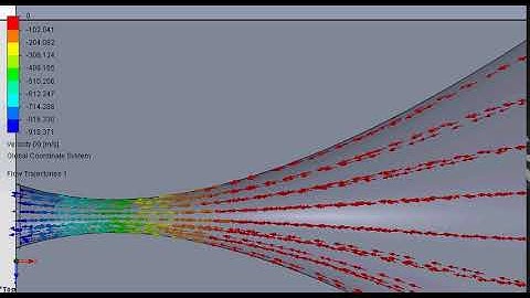 isentropic flow of steam in a converging diverging nozzle simulated on solidworks 2012
