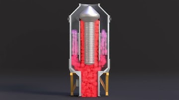 CiBAS Waste Heat Recovery Unit Animation