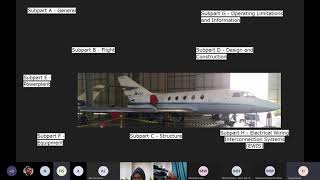 Airworthiness Codes as required in Regulation 25 of the MCAR 2016