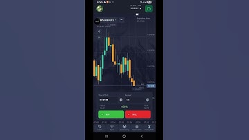 Is Binary options really a scam. #perception#real #trading #binaryoptions