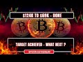 Bitcoin Crash Target Achieved | What’s Next from Here?