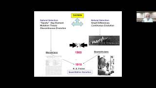 HG Quantitative Genetics Part 1