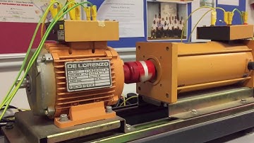 Direct Torque Control of Induction Machines