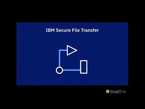 IBM Sterling File Gateway