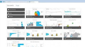 Share data & Insights with Power BI for Office 365