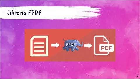 Generación de reportes en PDF utilizando PHP y MySQL.
