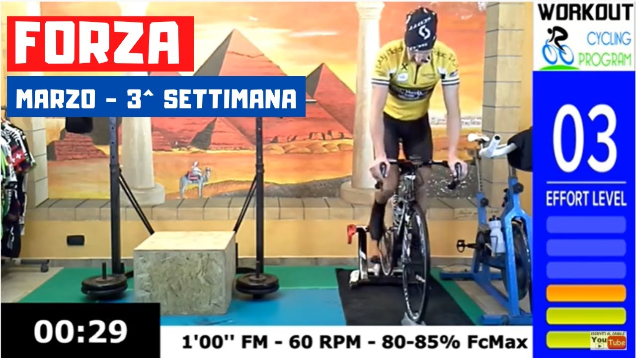 Workout Cycling Program Allenamento ciclismo Marzo 3^ Settimana