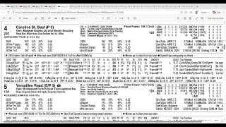 2026 Nashville Derby Full Field Analysis and Picks Kentucky Downs