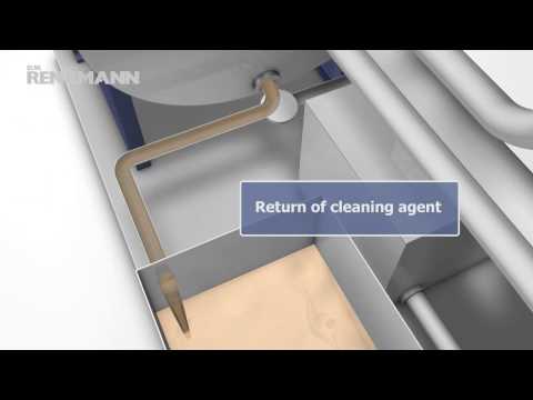 d._w._renzmann_apparatebau_gmbh_video_unternehmen_präsentation d._w._renzmann_apparatebau_gmbh_video_unternehmen_präsentation