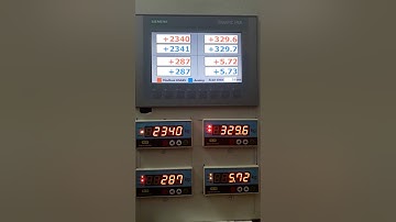 PLC S7-1200 read 4 digital indicators via modbus RS485 and analog
