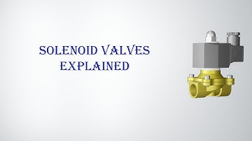 what is a solenoid valve| Animation |working principle