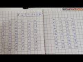 1 to 100 Numbers Writing ✍️|Learn Counting 1–100 | Number Chart for Kids|1234....| Art with Rajalba
