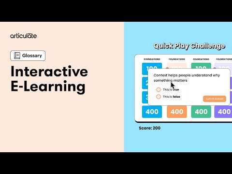Interactive E-Learning: How to Engage Learners and Improve Retention