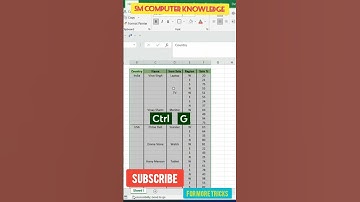 Excel short tricks//Magic tricks in Excel #excel #exceltips #shorts