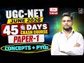 UGC NET June 2026 Paper-I | 45 Days Crash Course + PYQs | Drishti Teaching Exams