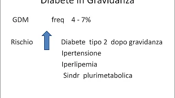 Cosa vuol dire intolleranza glucidica?