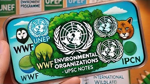 Environmental Organizations | Complete Analysis of PYQs, Options for UPSC & State PCS (NCERT Based)