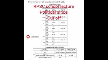 RPSC political science 1st grade result cutoff marks