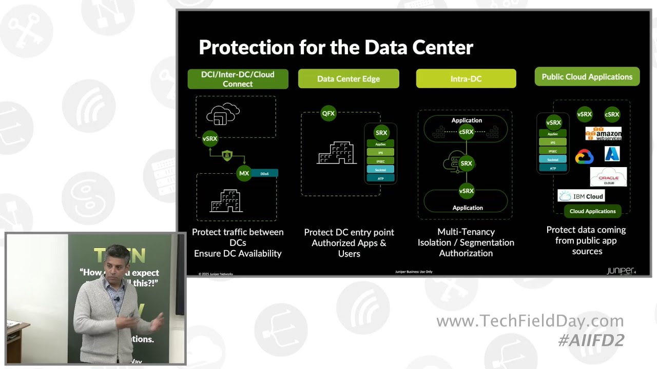Kedar Dhuru shown next to a presentation slide about protection for the data center