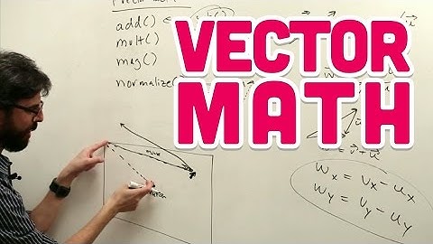 1.3: Vector Math - The Nature of Code