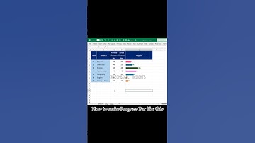 Show Progress Bars in Excel like a PRO!! 💖🤩 #advanceexcelformatting