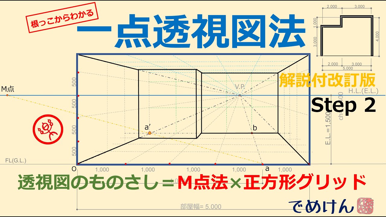 透視図と鳥瞰図の違いは何ですか？ – 鳥瞰図 透視図 – JQPGG