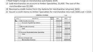 Fund Ch. 13 3A Profile