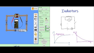 Inductors Part 1
