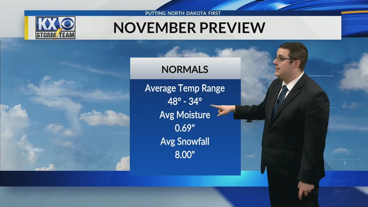 Another cloudy day ahead with temperatures moving into the 30s - YouTube