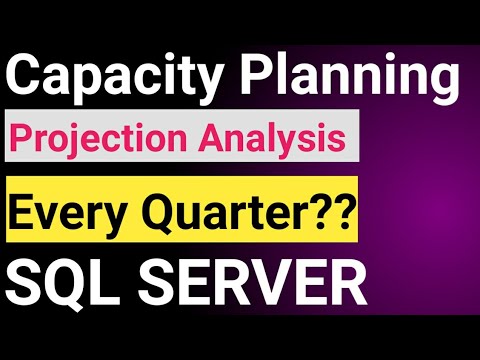 SQL Server Capacity Planing || SQL Server Backups file growth || SQL Server DB Files Growth |
