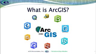 What is ArcGIS? screenshot 3