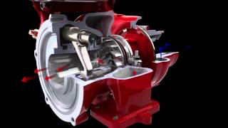 Cummins Turbo Technologies HE200VG - Animation
