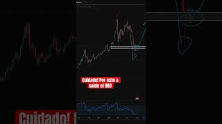 Cuidado!! Por esto a caido el ORO! #trading #criptonoticias #bitcoin #bitcoinhoy #analisistecnico