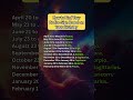 ✨How to Find Your Zodiac Sign ♈️♉️♊️#shorts #zodiacsigns  #astrology #viralshorts