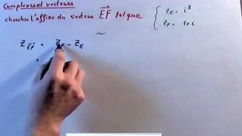 LES NOMBRES COMPLEXES Partie réelle et imaginaire de l